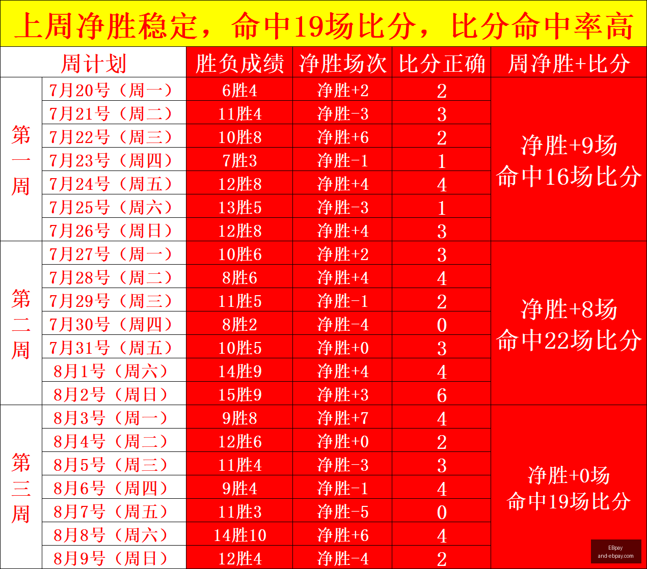 赛事前瞻,马德里德比,马竞占先机,EBpay官网,EBpay选购,EBpay付款安全,EBpay使用指南,EBpay平台服务