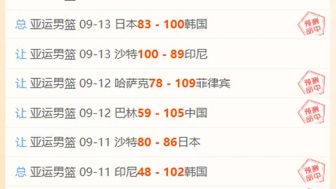 焦点对决：女战士对火焰队胜负攻略全解析